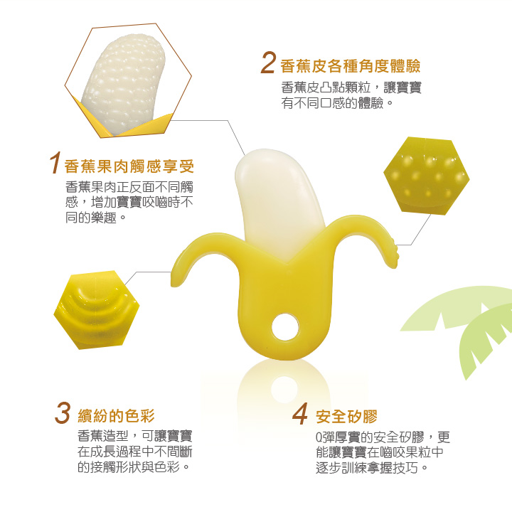 proimages/Baby_care_and_toys/Teether/5483/5483香蕉固齒器-3.jpg
