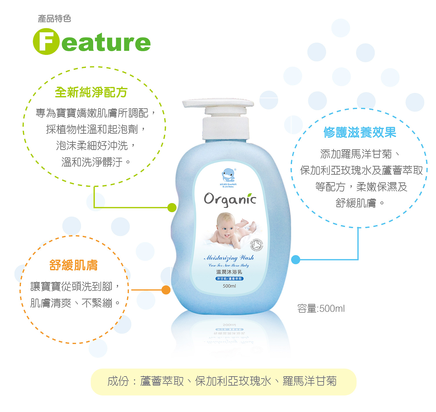 proimages/Bathing＆CleanSeries/Bathing/BabyOrganic/1064/KU1064嬰兒滋潤沐浴乳-4.jpg