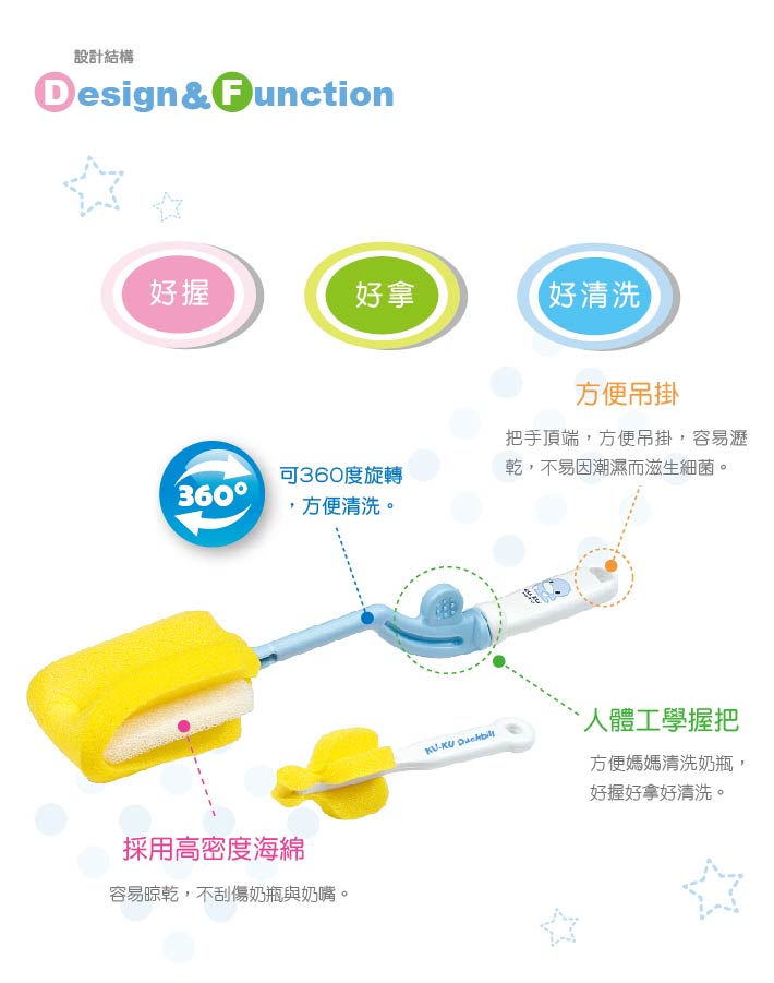 proimages/Bathing＆CleanSeries/BottleBrush/5343/5343-360度海綿奶瓶刷.jpg