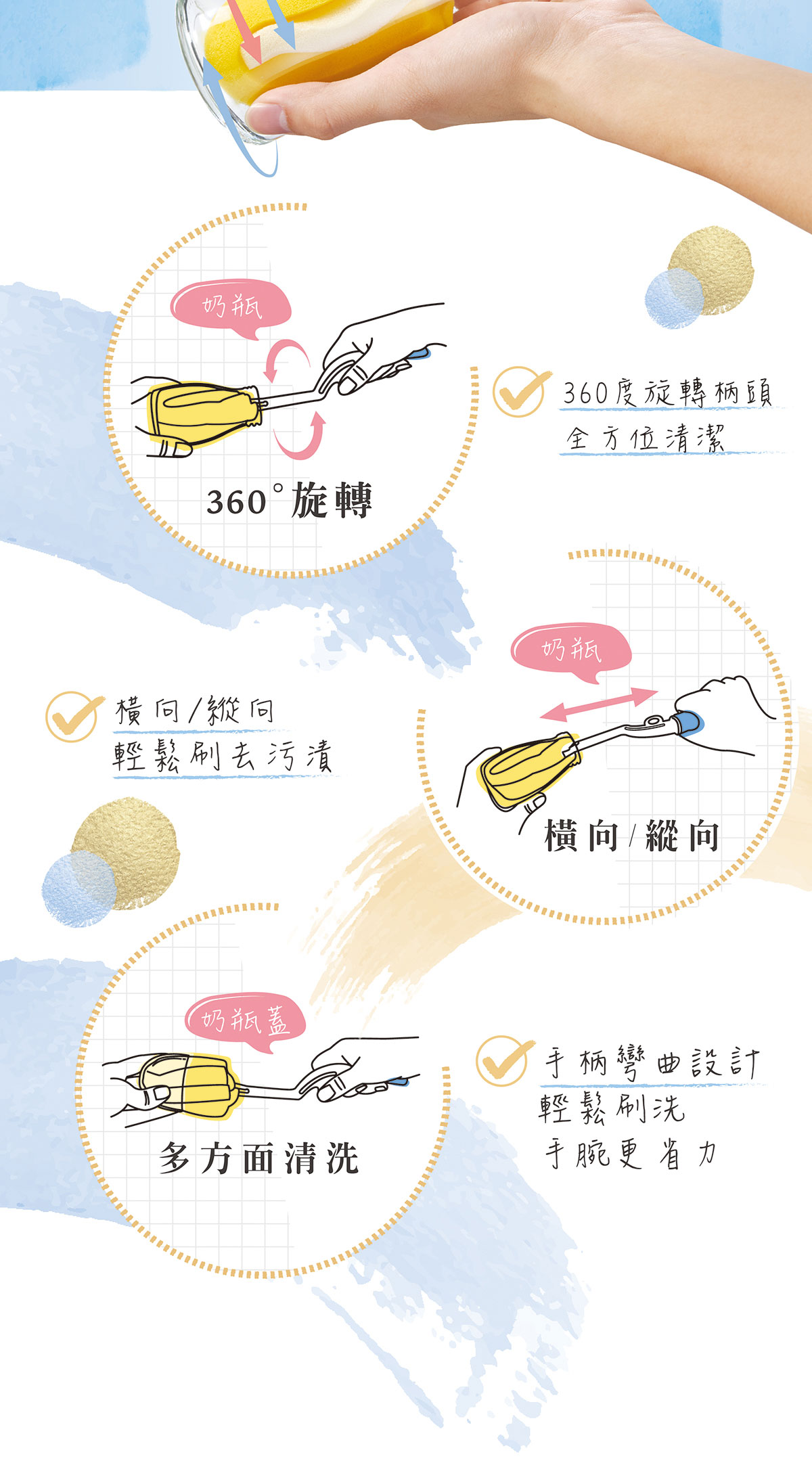 proimages/Bathing＆CleanSeries/BottleBrush/5343/5343-奶瓶刷-EDM_03.jpg