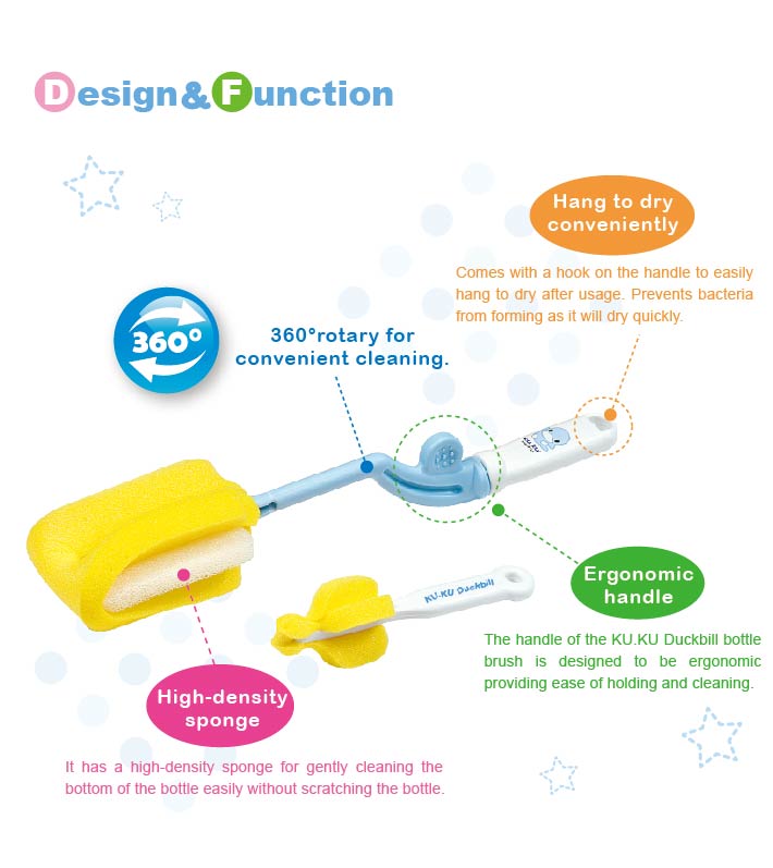 proimages/Bathing＆CleanSeries/BottleBrush/5343/KU5343-360度海綿奶瓶刷(英).jpg