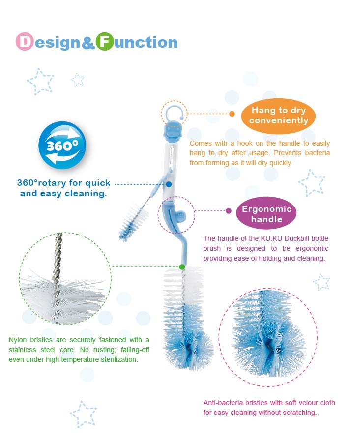 proimages/Bathing＆CleanSeries/BottleBrush/5357/KU5357酷咕鴨造型式奶瓶刷(英).jpg