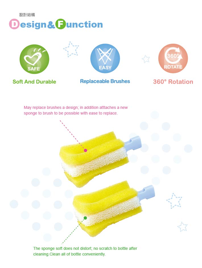 proimages/Bathing＆CleanSeries/BottleBrush/5391/KU5391酷咕鴨替換式泡棉刷頭(英).jpg