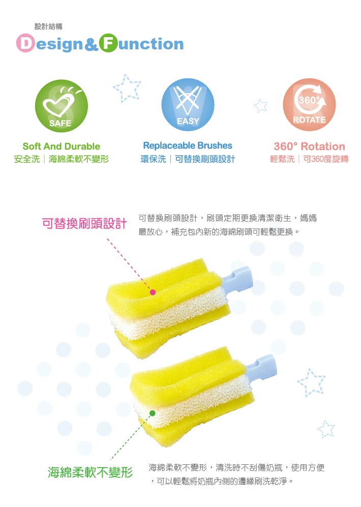 proimages/Bathing＆CleanSeries/BottleBrush/5391/KU5391酷咕鴨替換式泡棉刷頭.jpg