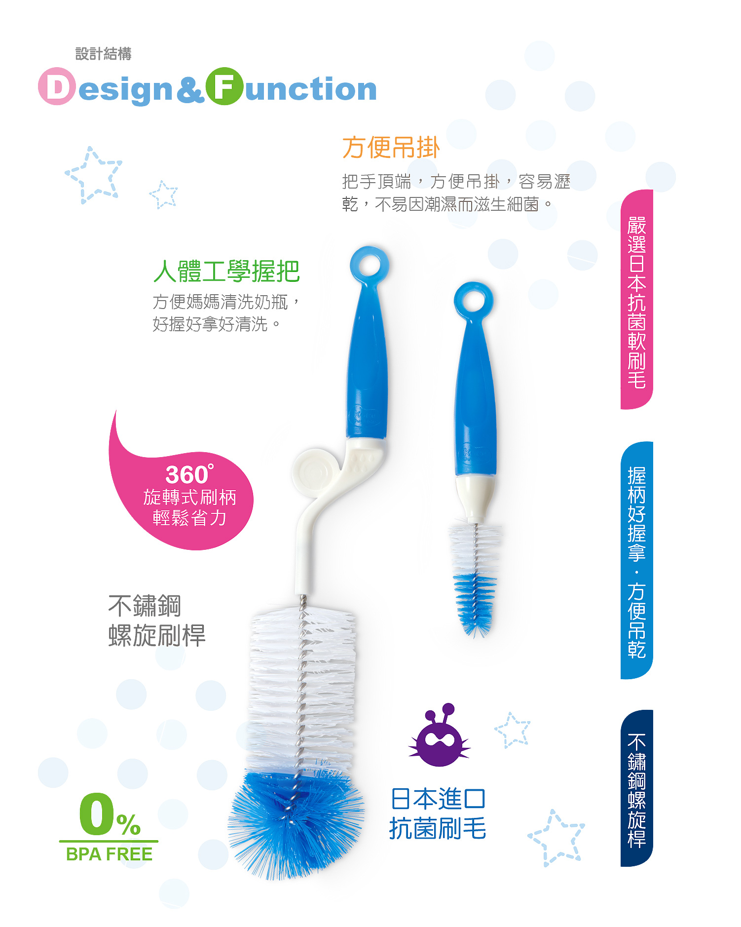 proimages/Bathing＆CleanSeries/BottleBrush/5468/5468-1.jpg