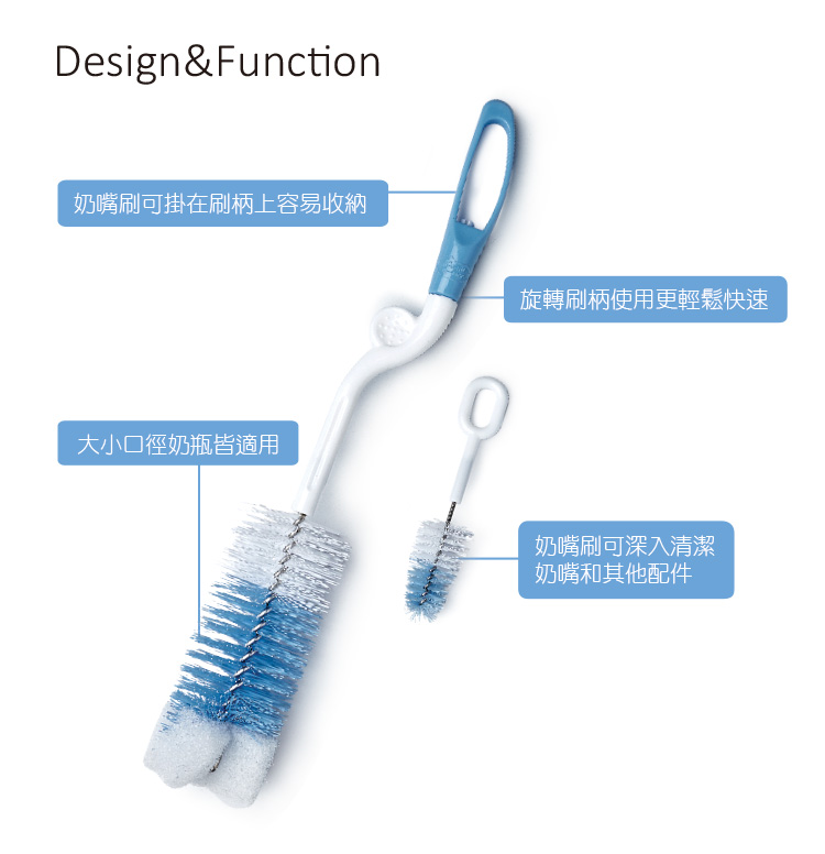 proimages/Bathing＆CleanSeries/BottleBrush/5480/5480-2.jpg