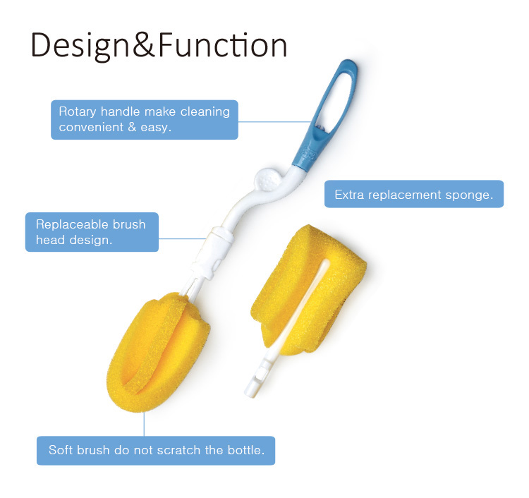 proimages/Bathing＆CleanSeries/BottleBrush/5481/5481-英-2.jpg
