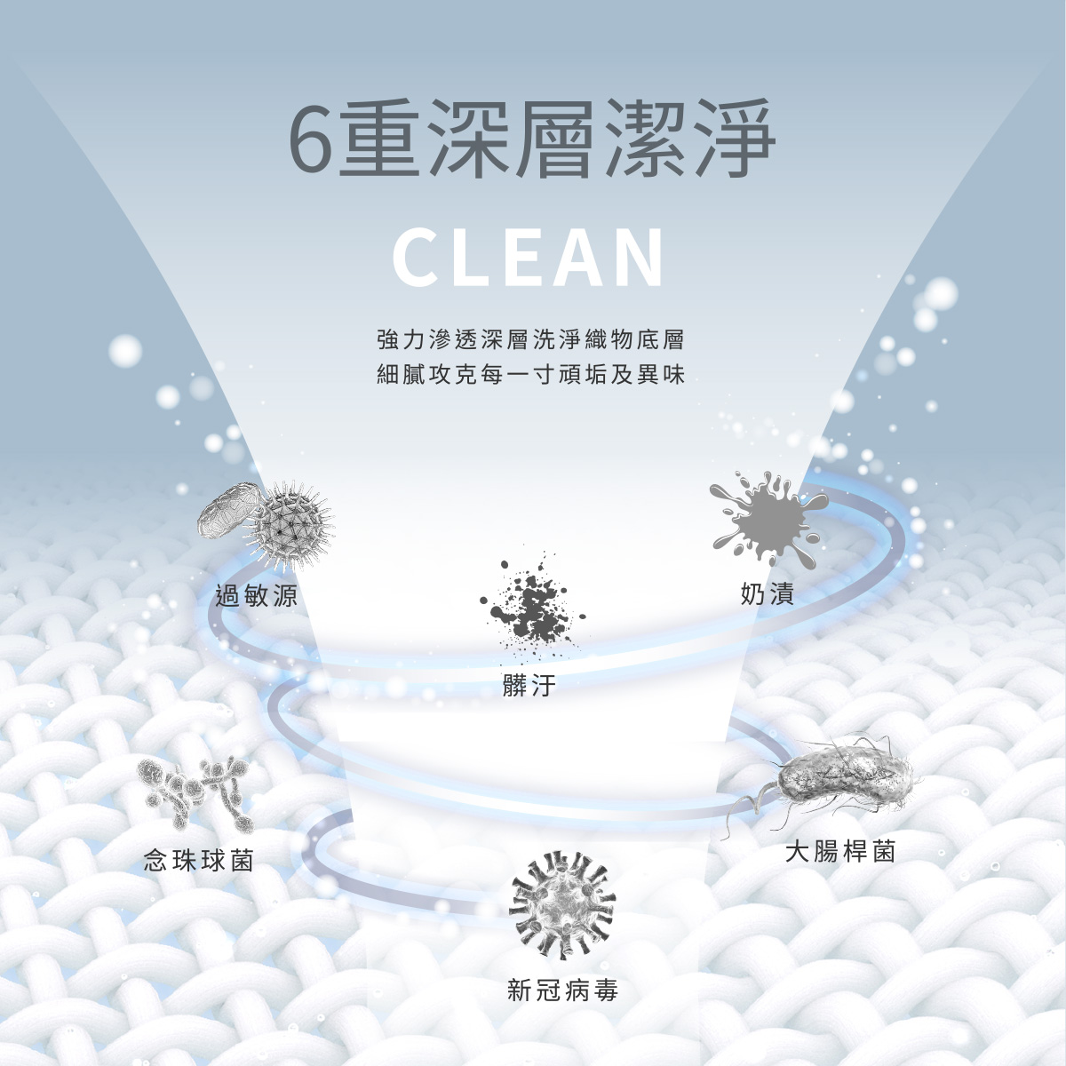 proimages/Bathing＆CleanSeries/Cleaner/1139/1139-EDM-5.jpg