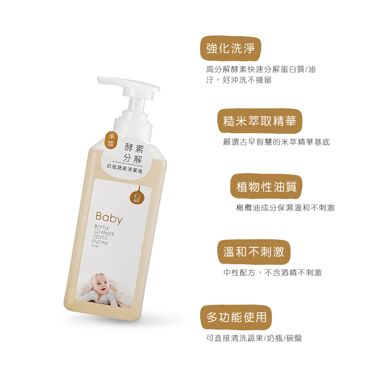 proimages/Bathing＆CleanSeries/Cleaner/1142/1142-奶瓶蔬果清潔液-米萃EDM-06.jpg