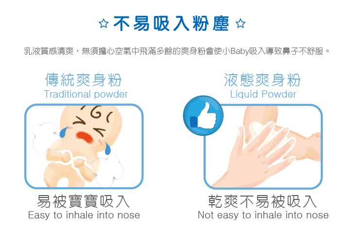 proimages/Bathing＆CleanSeries/Clean＆Care/1069/KU1069-嬰兒液態爽身粉-5.jpg