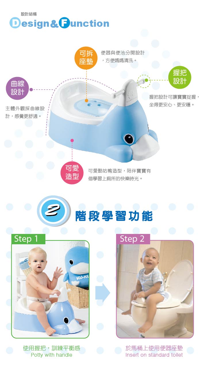 proimages/Bathing＆CleanSeries/potty/1033/KU1033兩階段造型幼兒便器.jpg