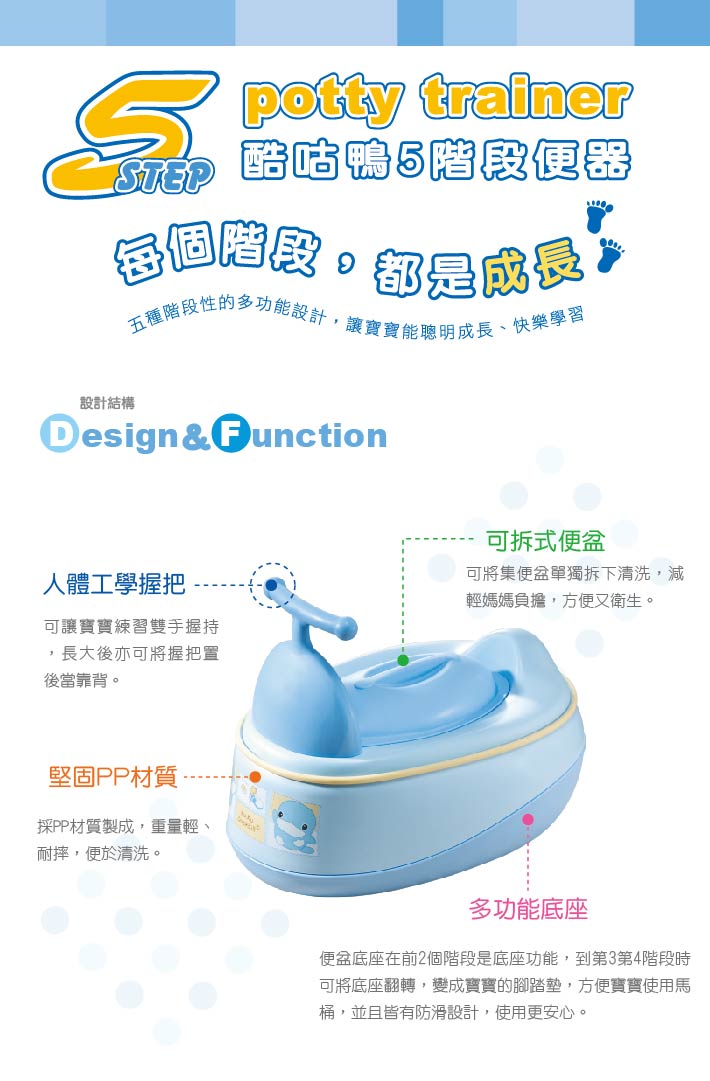proimages/Bathing＆CleanSeries/potty/1051/KU1051酷咕鴨5階段便器1.jpg