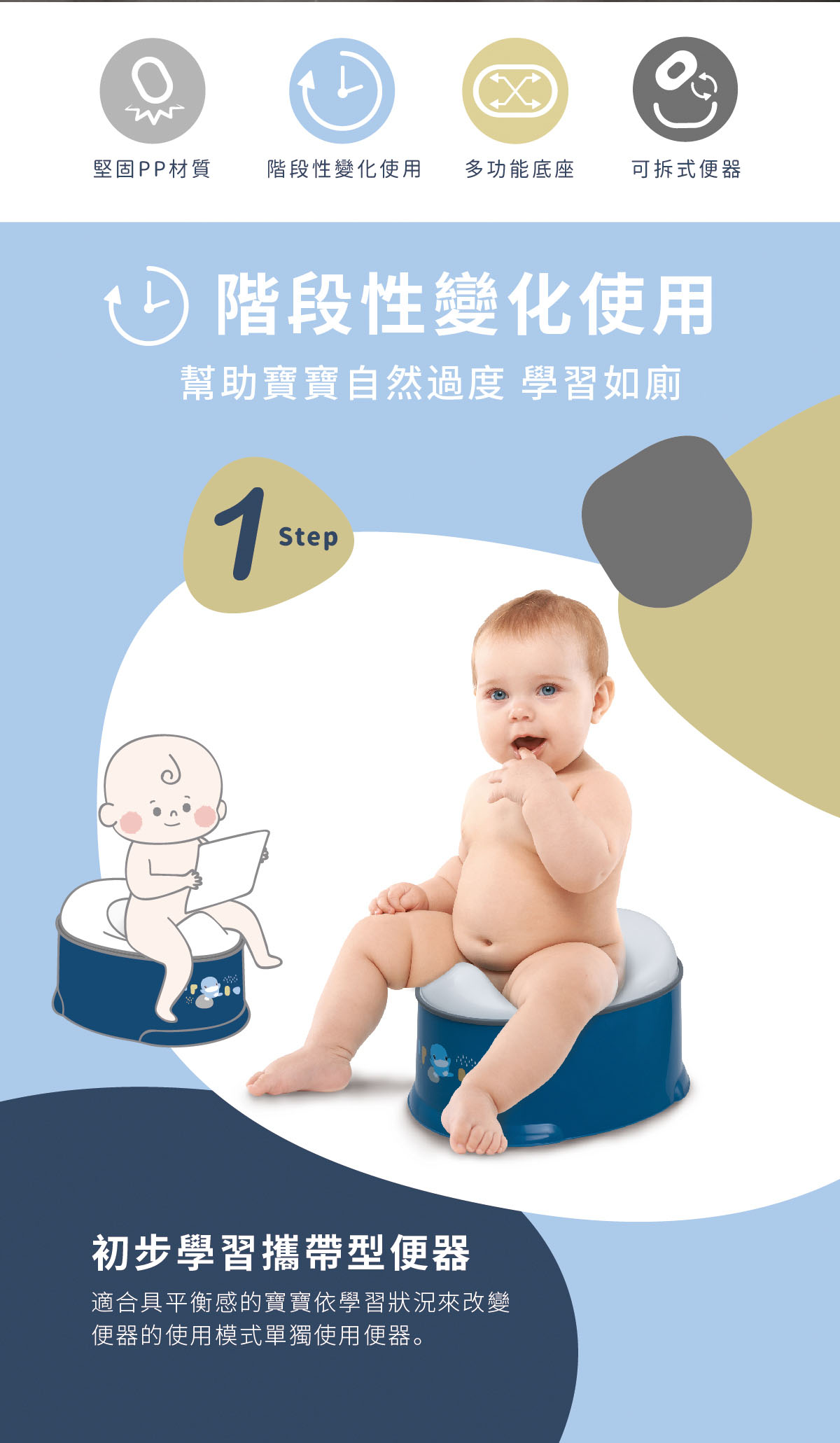 proimages/Bathing＆CleanSeries/potty/1137/1137-EDM-3.jpg