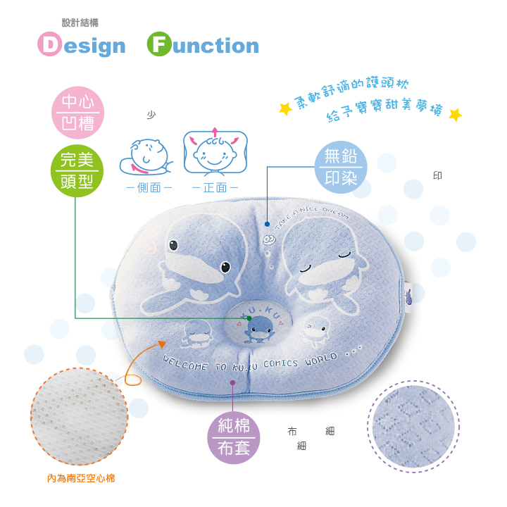 proimages/BeddingSeries/BabyPillows/2001/KU2001-酷咕鴨柔柔護頸枕2.jpg