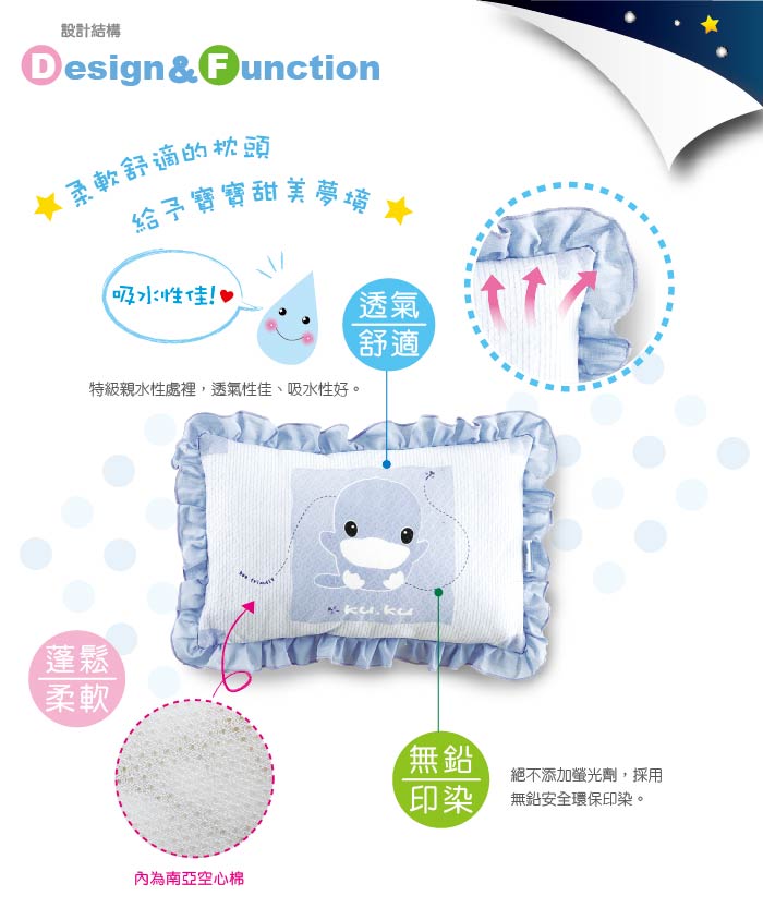 proimages/BeddingSeries/BabyPillows/2002/KU2002-酷咕鴨荷葉邊中童兩用枕2.jpg