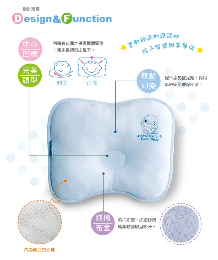 proimages/BeddingSeries/BabyPillows/2020/KU2020-酷咕鴨繡花護頭枕2.jpg
