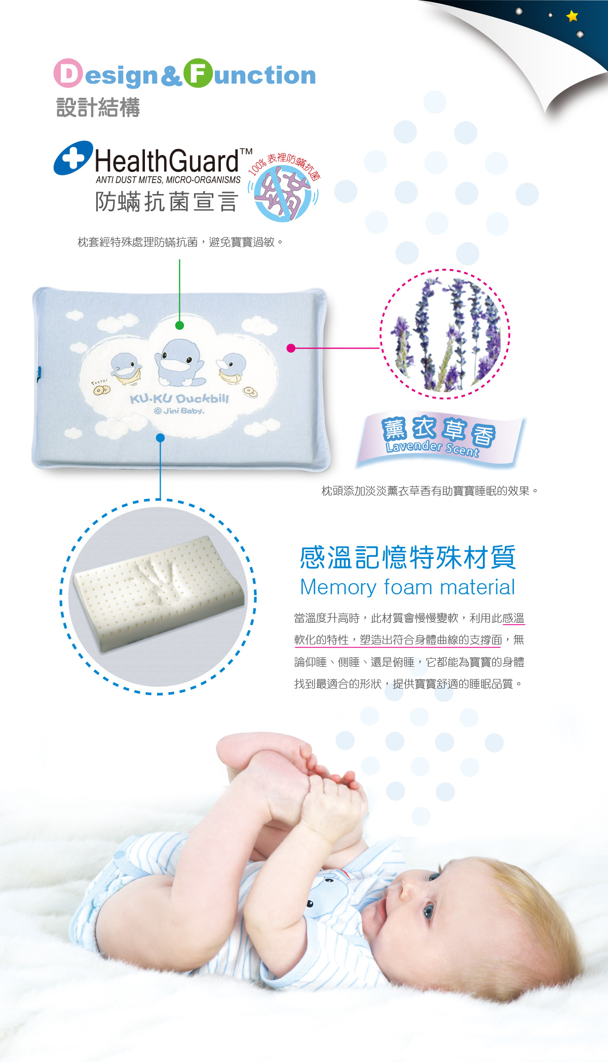 proimages/BeddingSeries/BabyPillows/2025/KU2025-酷咕鴨嬰兒感溫記憶枕3.jpg
