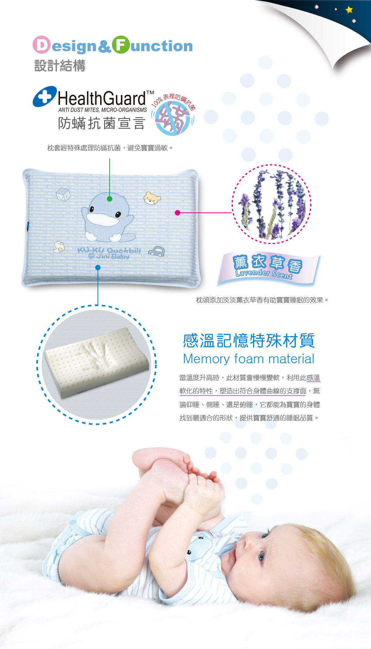 proimages/BeddingSeries/BabyPillows/2026/KU2026-酷咕鴨嬰兒感溫記憶枕(加厚)3.jpg