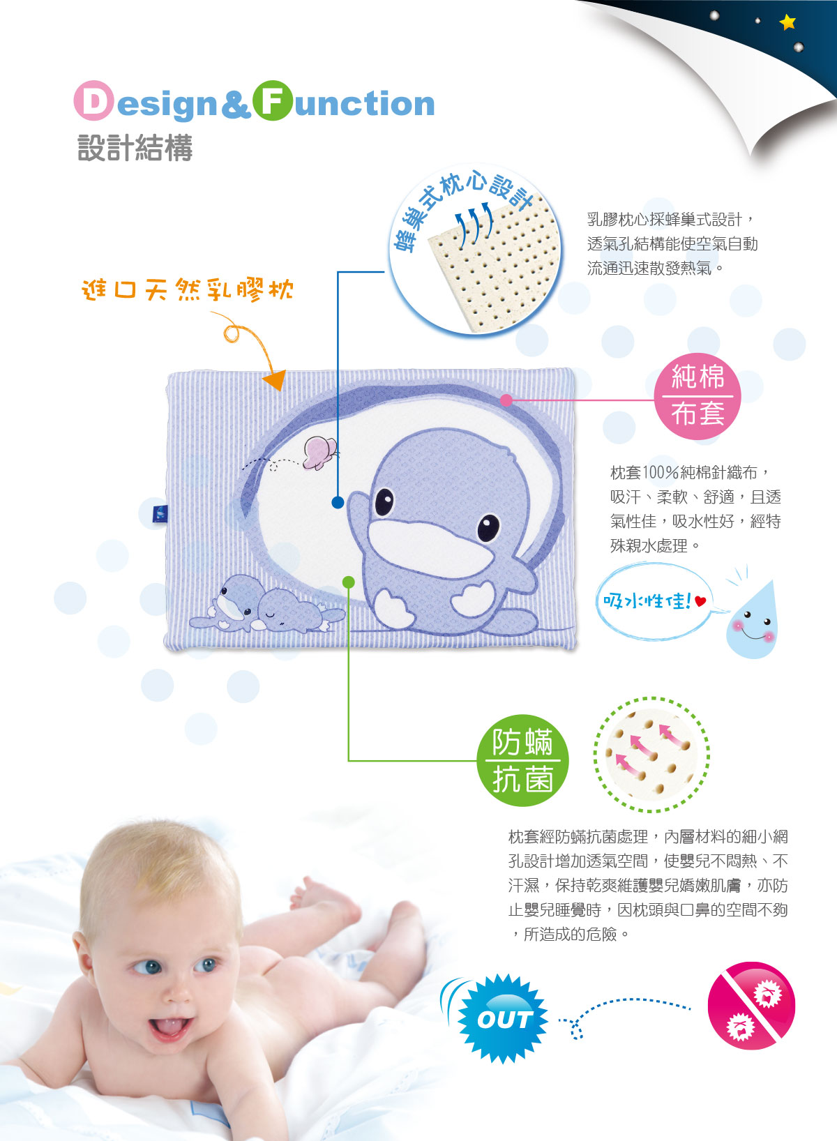 proimages/BeddingSeries/BabyPillows/2047/KU2047-親水防螨透氣嬰兒乳膠枕3.jpg
