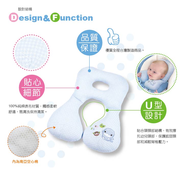 proimages/BeddingSeries/BabyPillows/2055/KU2055-酷咕鴨歡樂護頸枕2.jpg