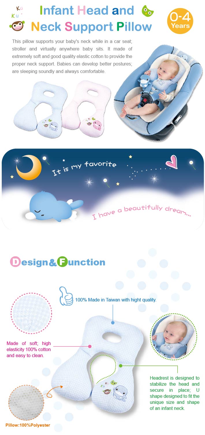 proimages/BeddingSeries/BabyPillows/2055/KU2055-酷咕鴨歡樂護頸枕英文.jpg