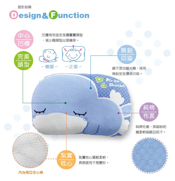 proimages/BeddingSeries/BabyPillows/2065/KU2065-舒眠護頭枕3.jpg