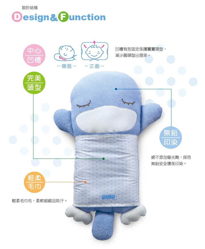 proimages/BeddingSeries/BabyPillows/2066/KU2066-酷咕鴨抱抱護頭枕3.jpg
