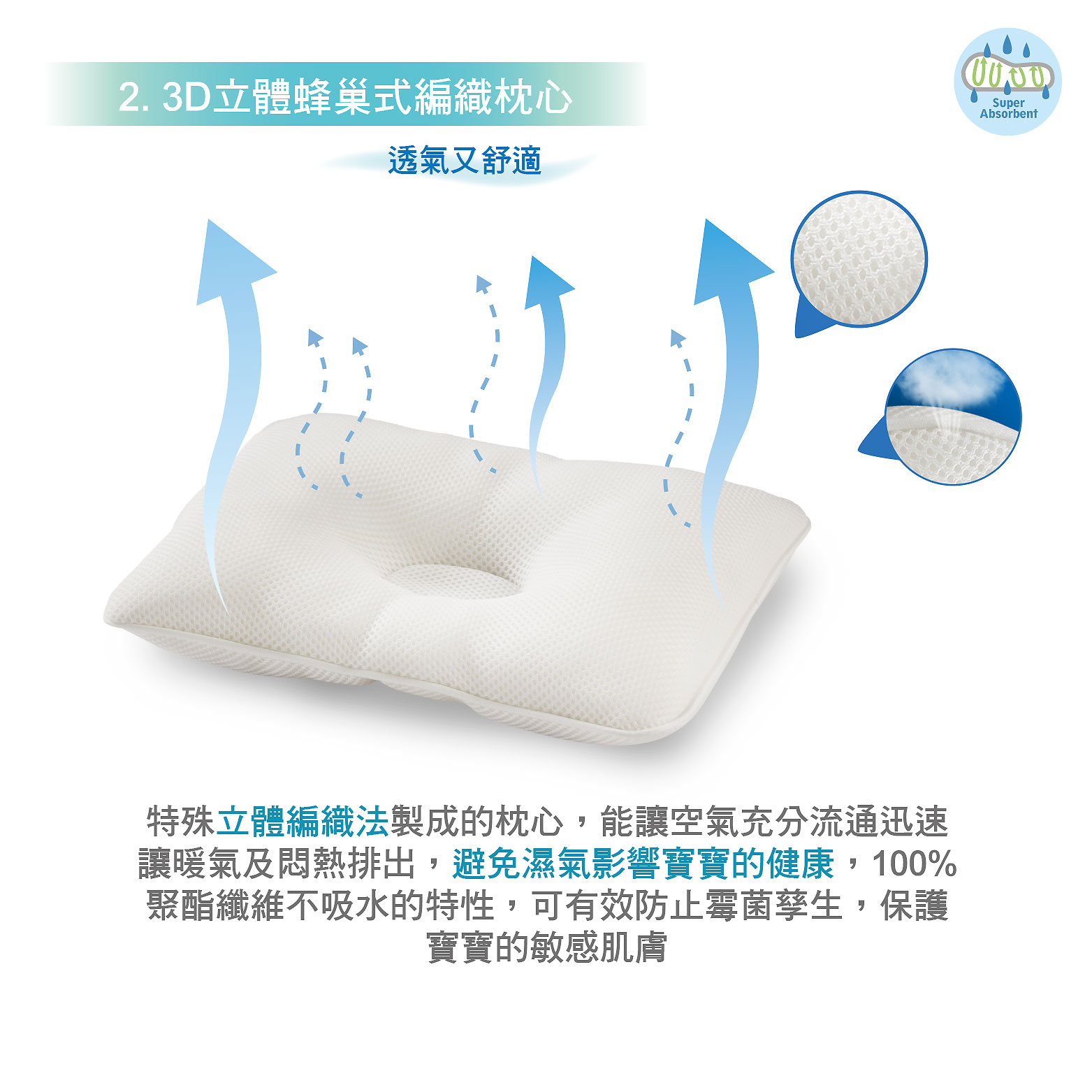 proimages/BeddingSeries/BabyPillows/2079/2079-3d枕edm-6.jpg