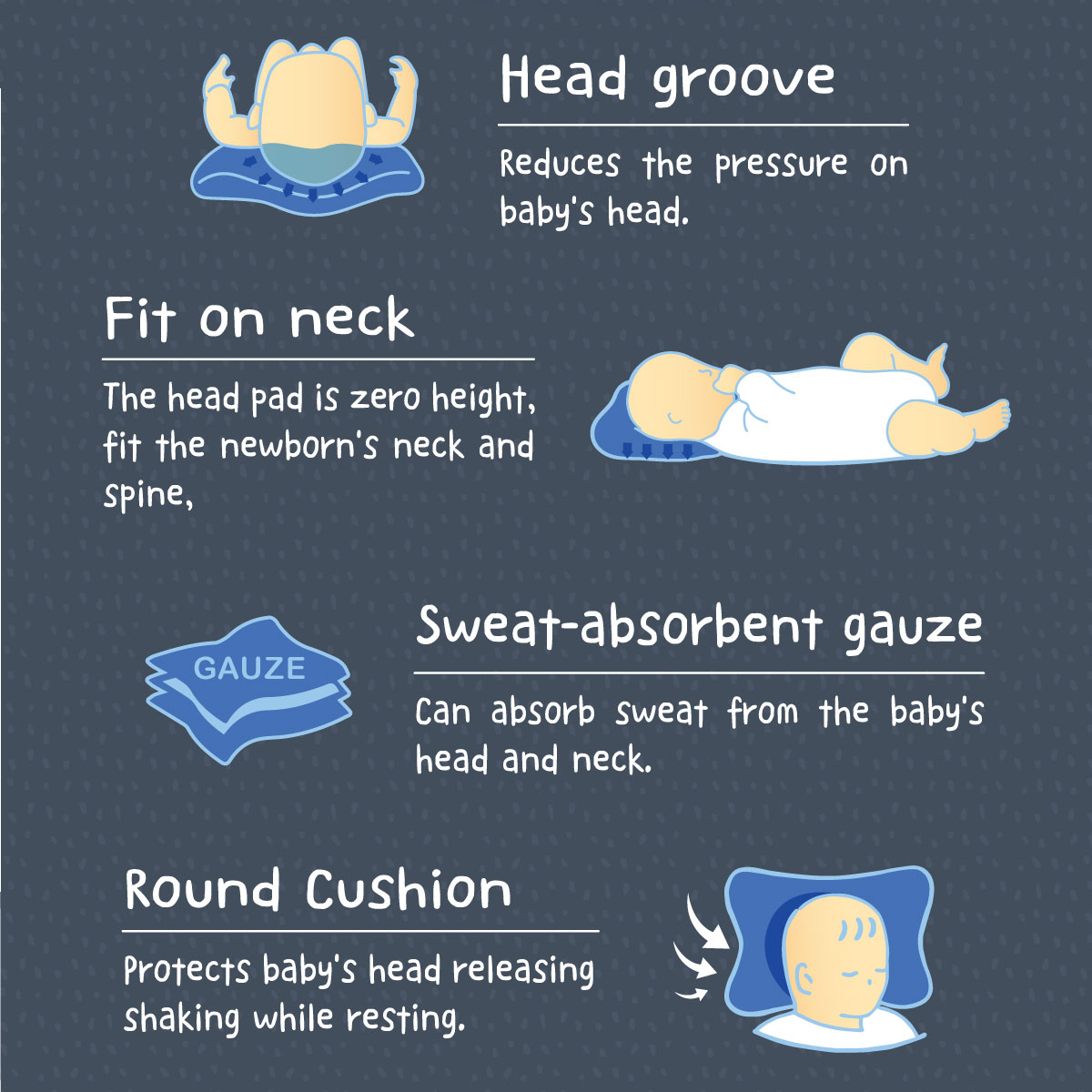 proimages/BeddingSeries/BabyPillows/2095/吸汗頭墊-EDM-E2.jpg