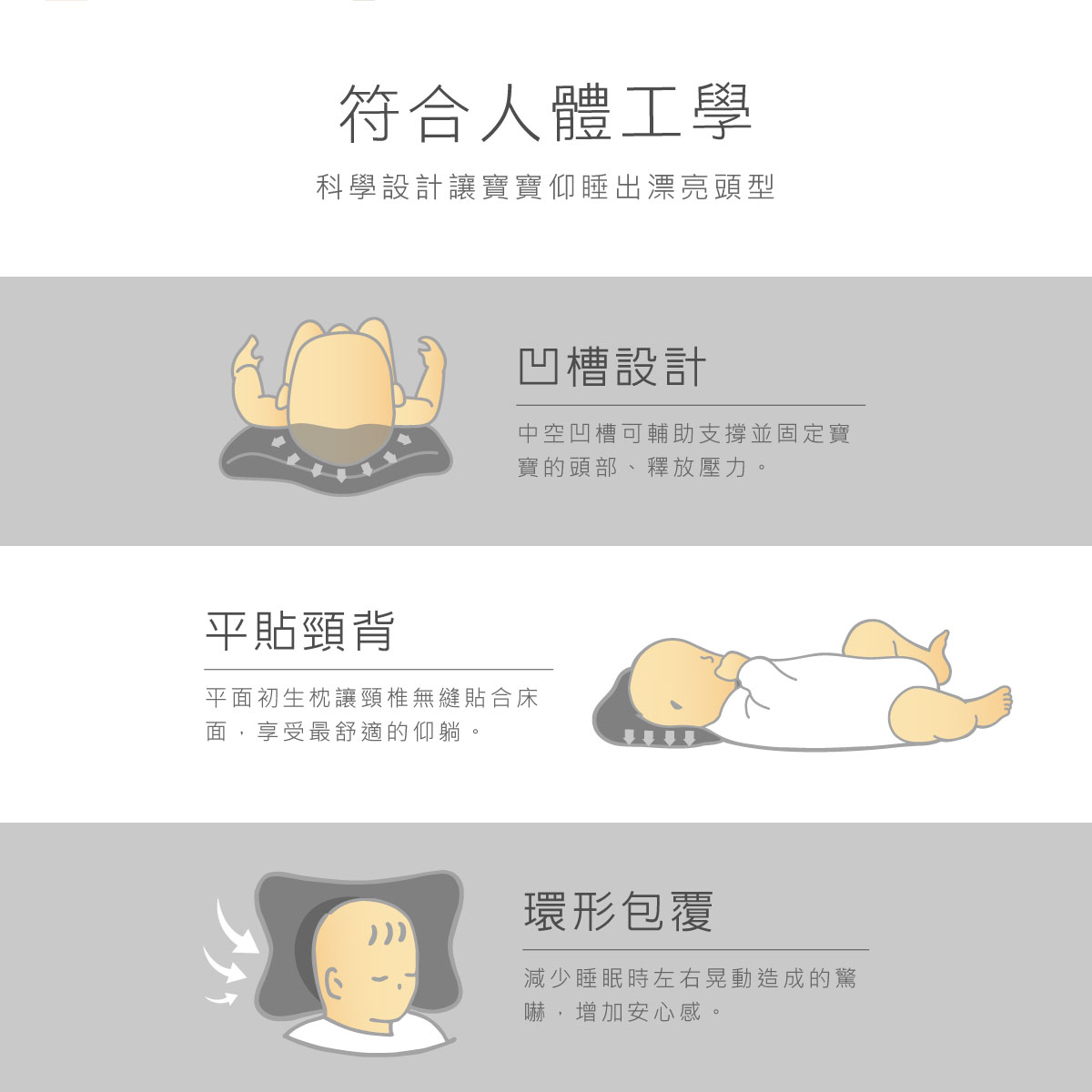 proimages/BeddingSeries/BabyPillows/2098/2098-護頭枕系列-EDM-5.jpg