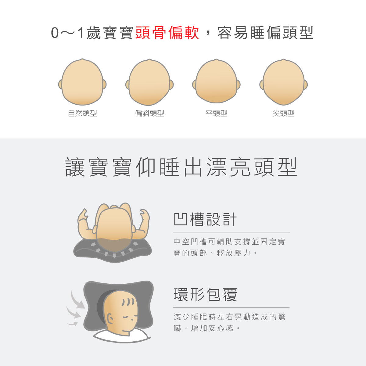 proimages/BeddingSeries/BabyPillows/4028/4028-護頭枕-EDM-4.jpg