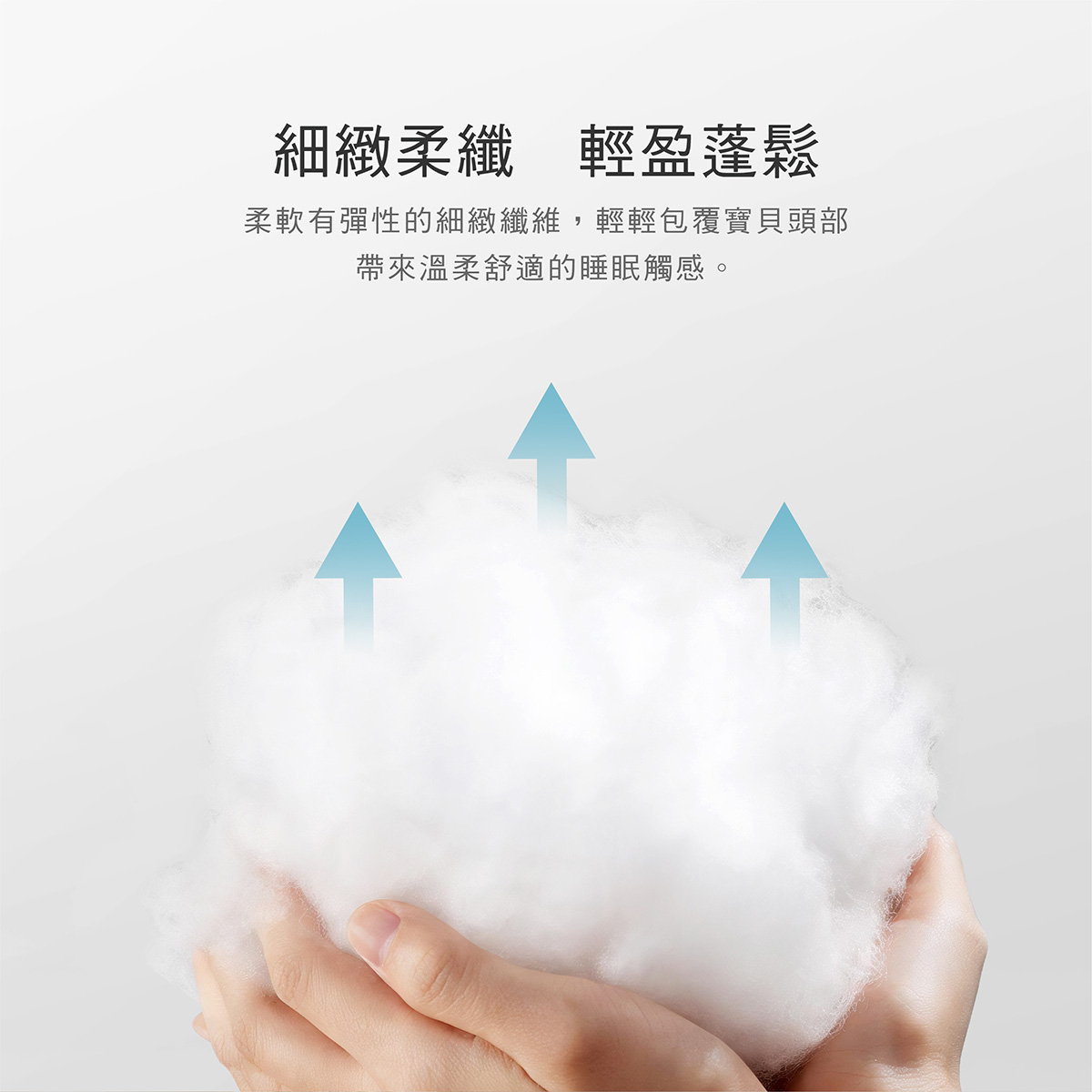 proimages/BeddingSeries/Bedding/4036/4036-雲朵荳荳初生護頭枕EDM-10.jpg