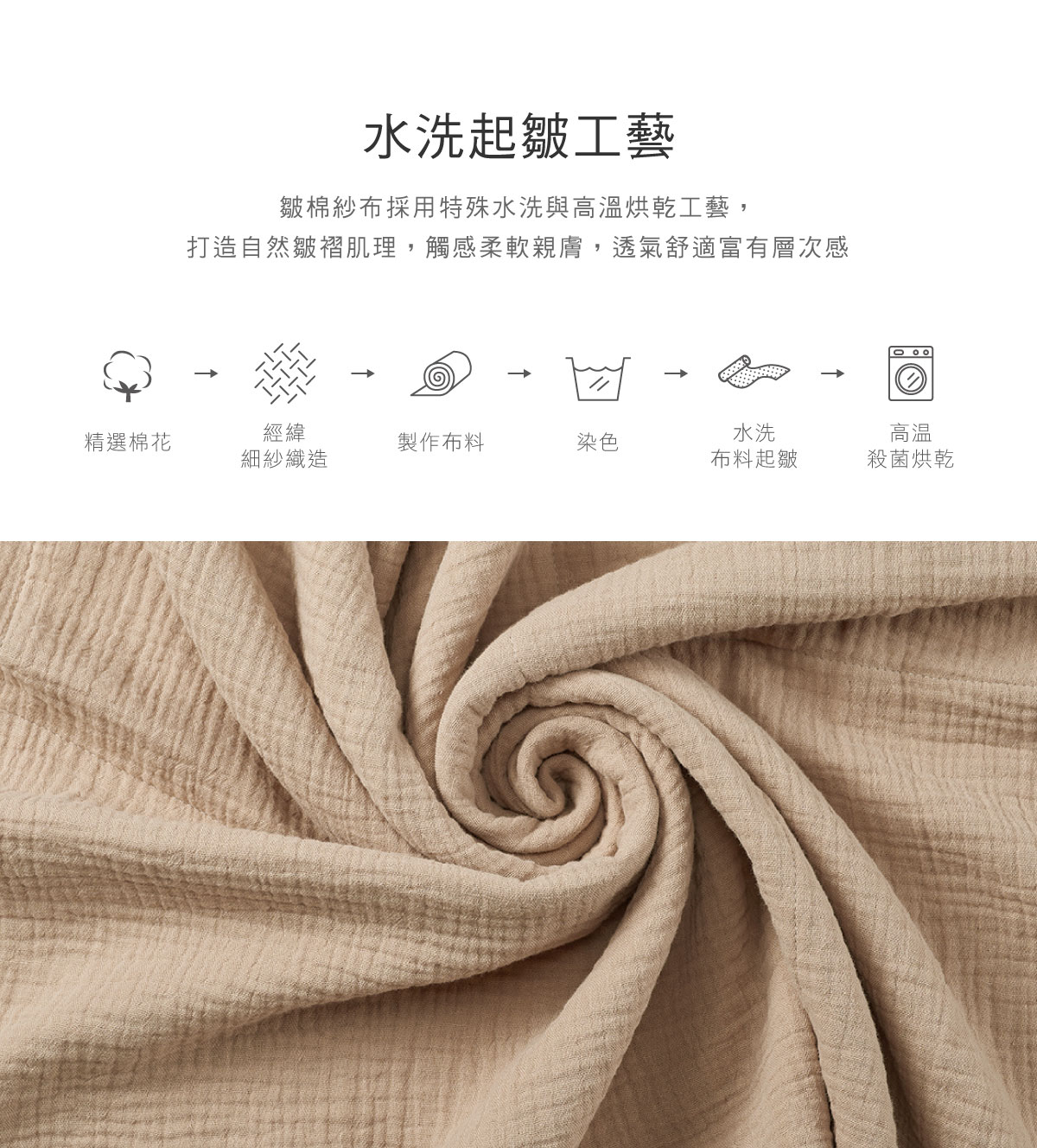 proimages/BeddingSeries/Blankets-Comforter/2571/雲朵豆豆毯-EDM-8.jpg