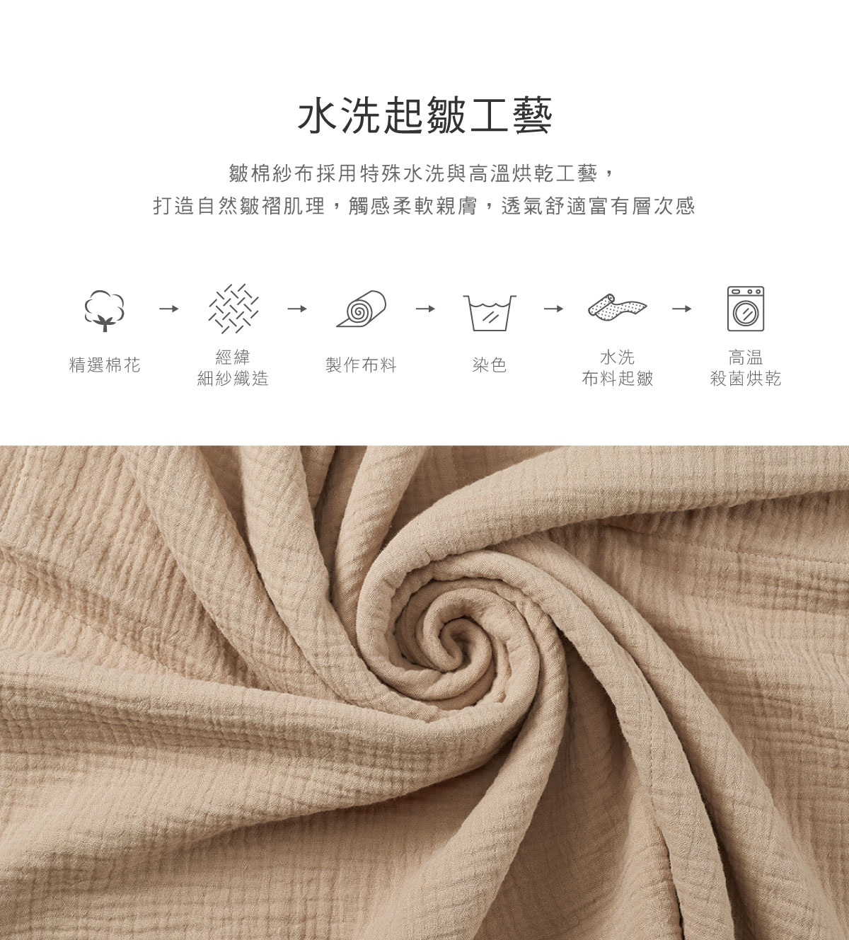proimages/Cottons＆BabyClothing/BabyBib/2262-2263/雲朵圍兜-EDM-8.jpg