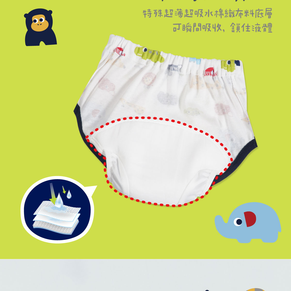proimages/Cottons＆BabyClothing/BabyBriefsSeries/2607/2607-動物短褲-EDM-6.jpg