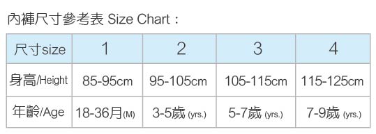 proimages/Cottons＆BabyClothing/BabyBriefsSeries/男生內褲尺寸.jpg
