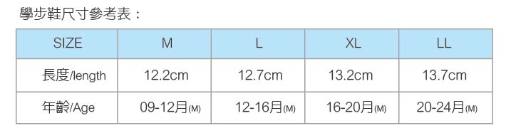 proimages/Cottons＆BabyClothing/BabyShoes/學步鞋尺寸.jpg
