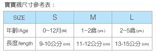 proimages/Cottons＆BabyClothing/Skid-Proof_Socks/襪子尺寸.jpg