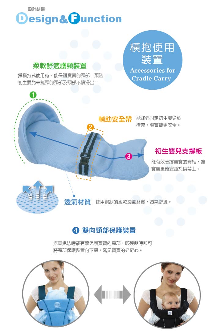 proimages/Maternity_Series/Baby_Carrier/2184/KU2184超透氣多功揹帶3.jpg