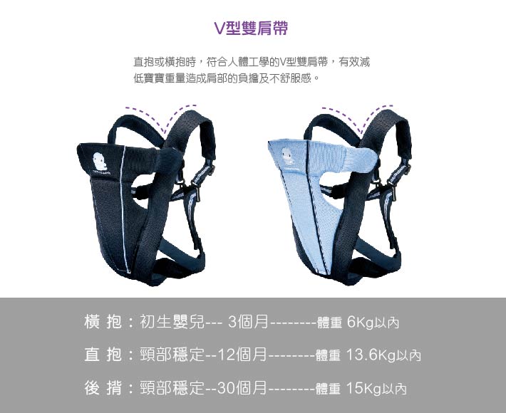 proimages/Maternity_Series/Baby_Carrier/2184/KU2184超透氣多功揹帶4.jpg