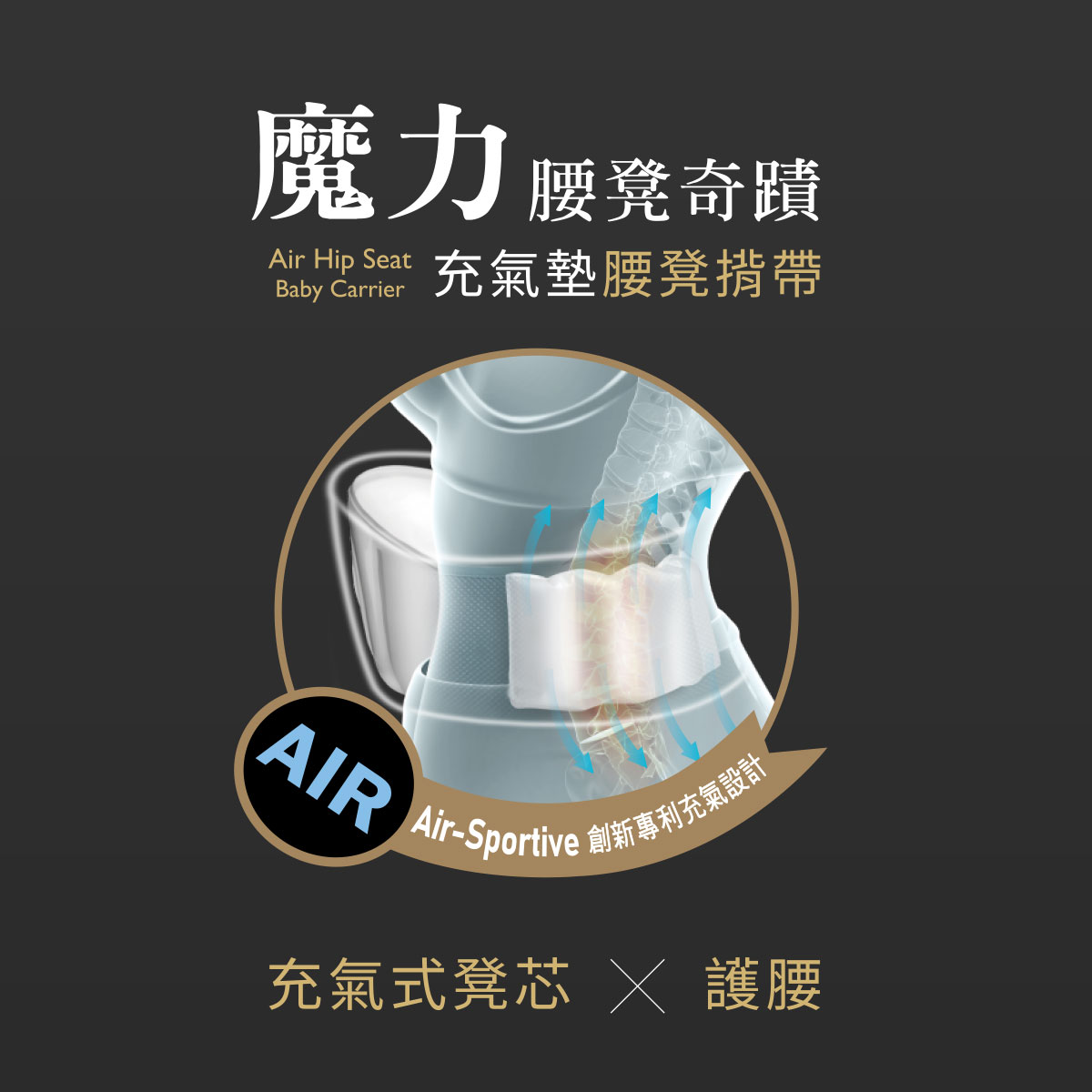 proimages/Maternity_Series/Baby_Carrier/2563/2563-充氣式腰凳揹帶EDM-2.jpg
