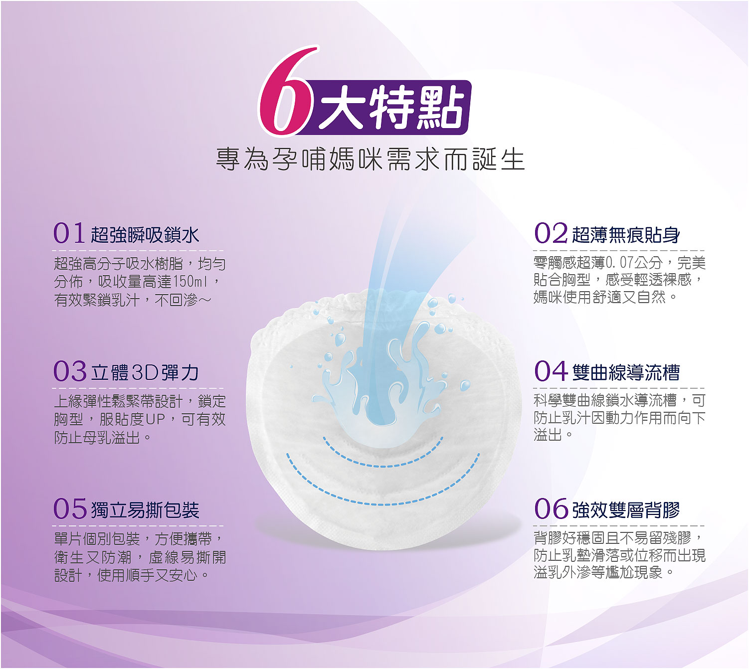 proimages/Maternity_Series/Breast_Pads/5471/5471-魔力防溢乳墊網頁編輯-3.jpg