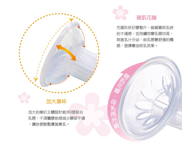 proimages/Maternity_Series/Breast_Pump_Milk_Storage/5463/KU5463-持吸力調節手動吸乳器4.jpg