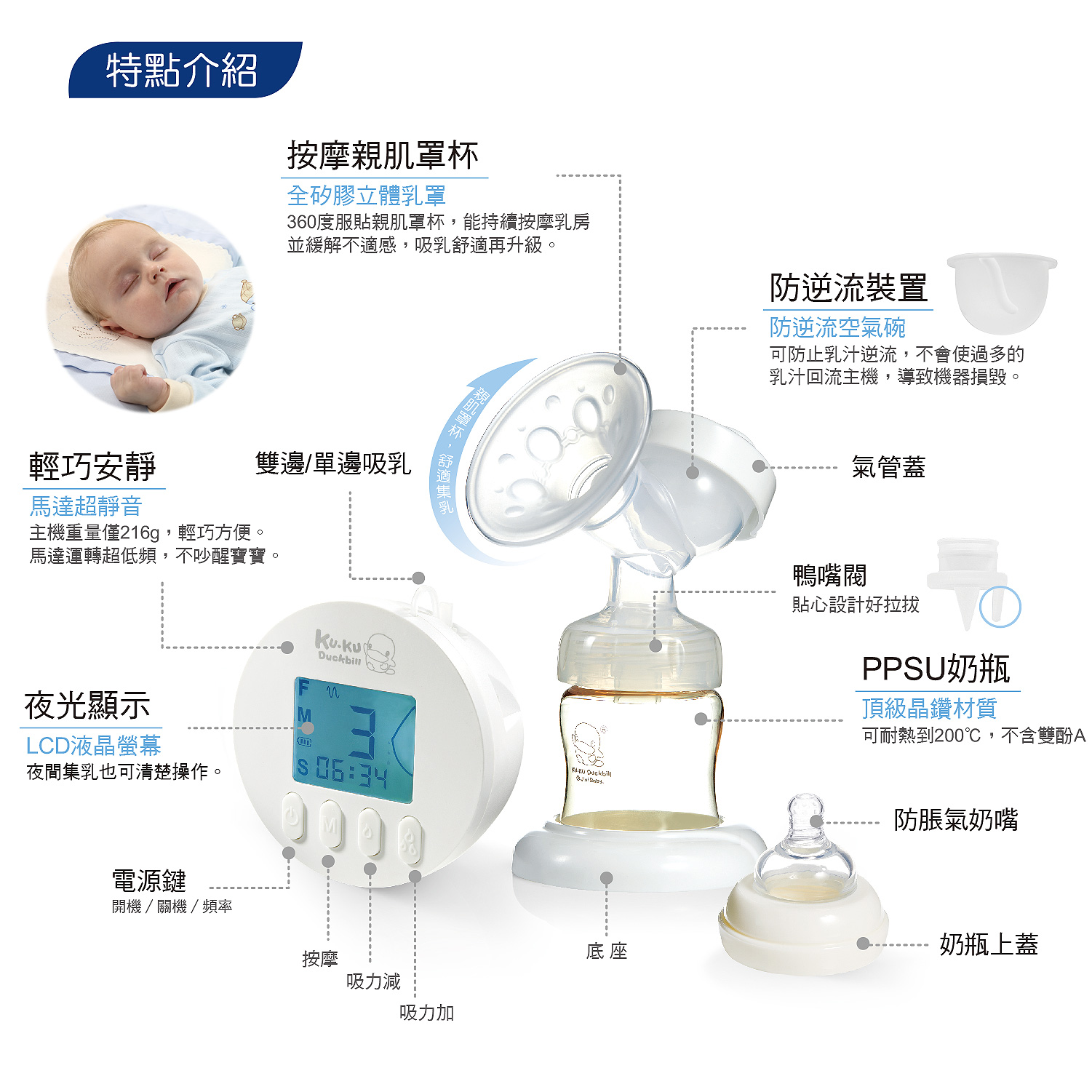 proimages/Maternity_Series/Breast_Pump_Milk_Storage/9023/9023-02.jpg