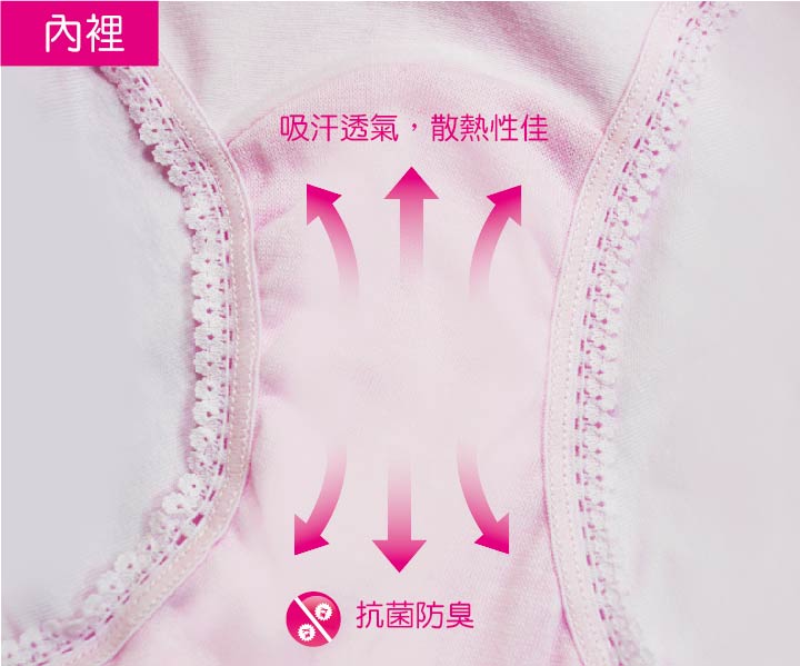 proimages/Maternity_Series/Maternity_Inner/7501/S7501舒柔棉孕婦內褲-4.jpg