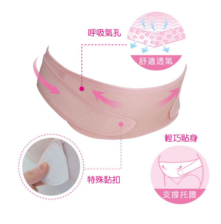 proimages/Maternity_Series/Maternity_Inner/7507/S7507-酷咕鴨輕便型透氣托腹帶4.jpg