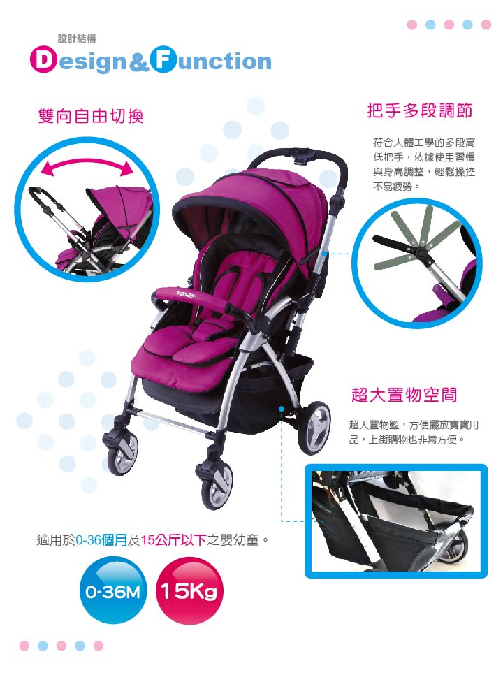 proimages/Tip_Accessories_Series/Baby_Stroller/6028/KU6028-2.jpg