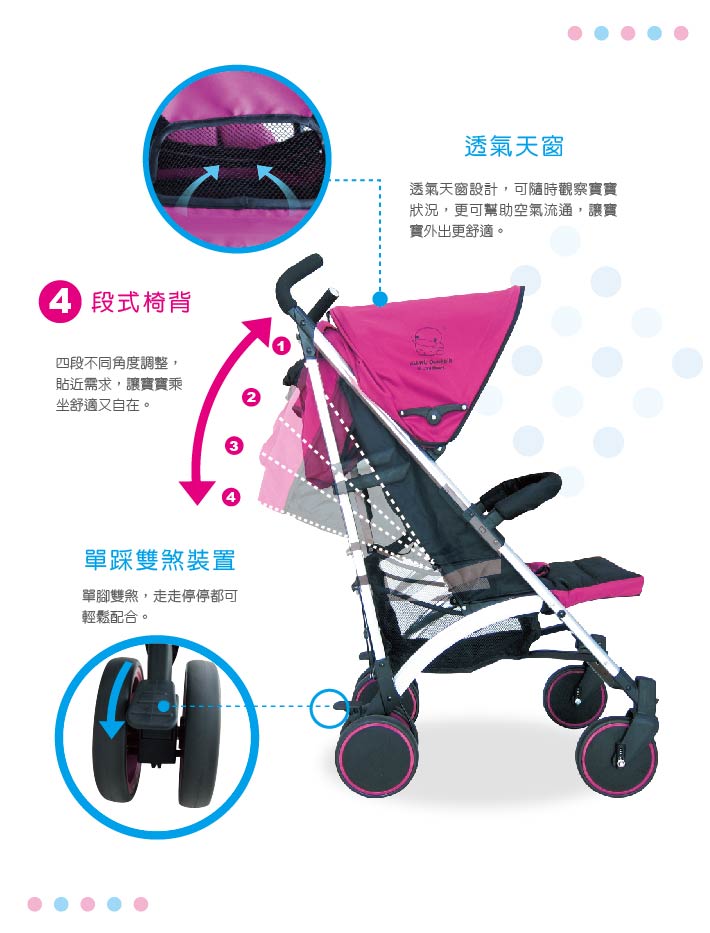 proimages/Tip_Accessories_Series/Baby_Stroller/6032/KU6032酷咕鴨輕漾手推車3.jpg