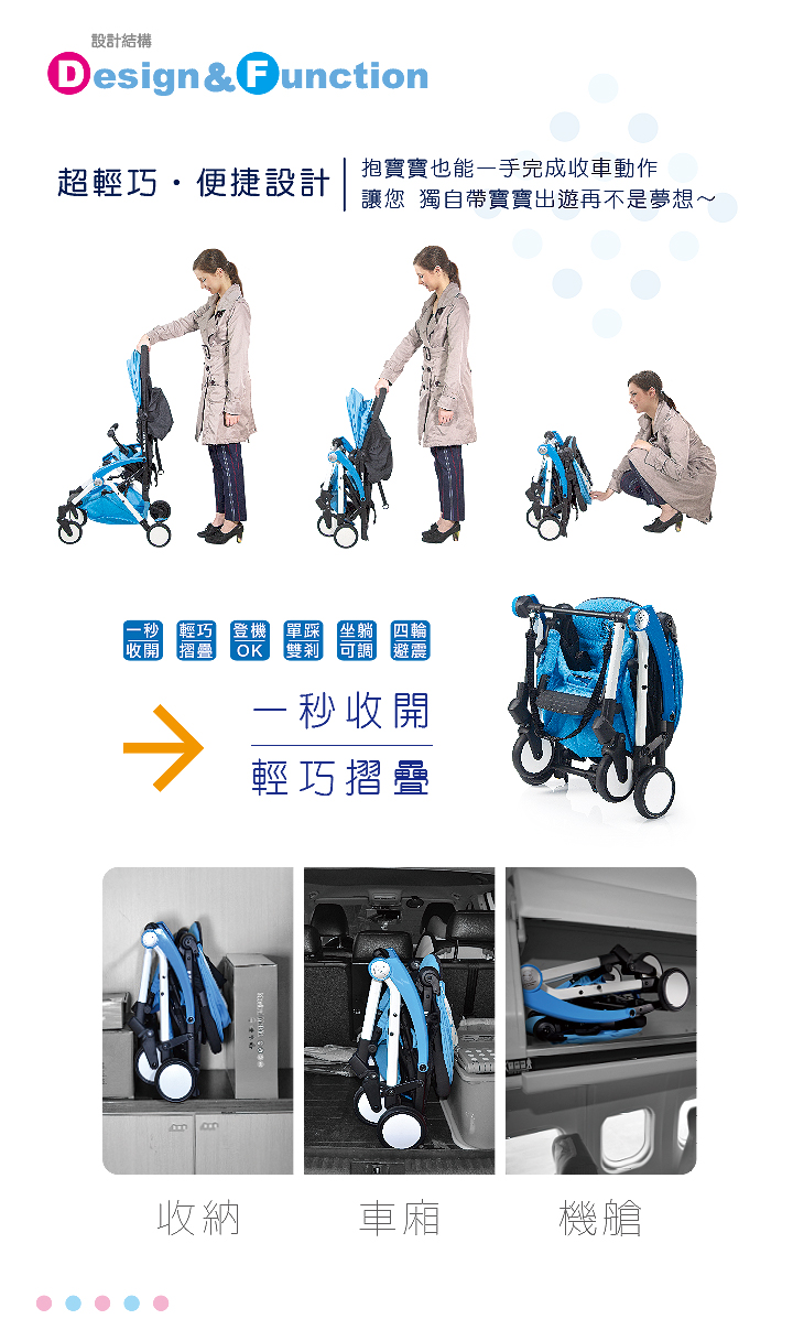 proimages/Tip_Accessories_Series/Baby_Stroller/6038/KU6038酷咕鴨時尚輕旅手推車網頁編輯-2.jpg
