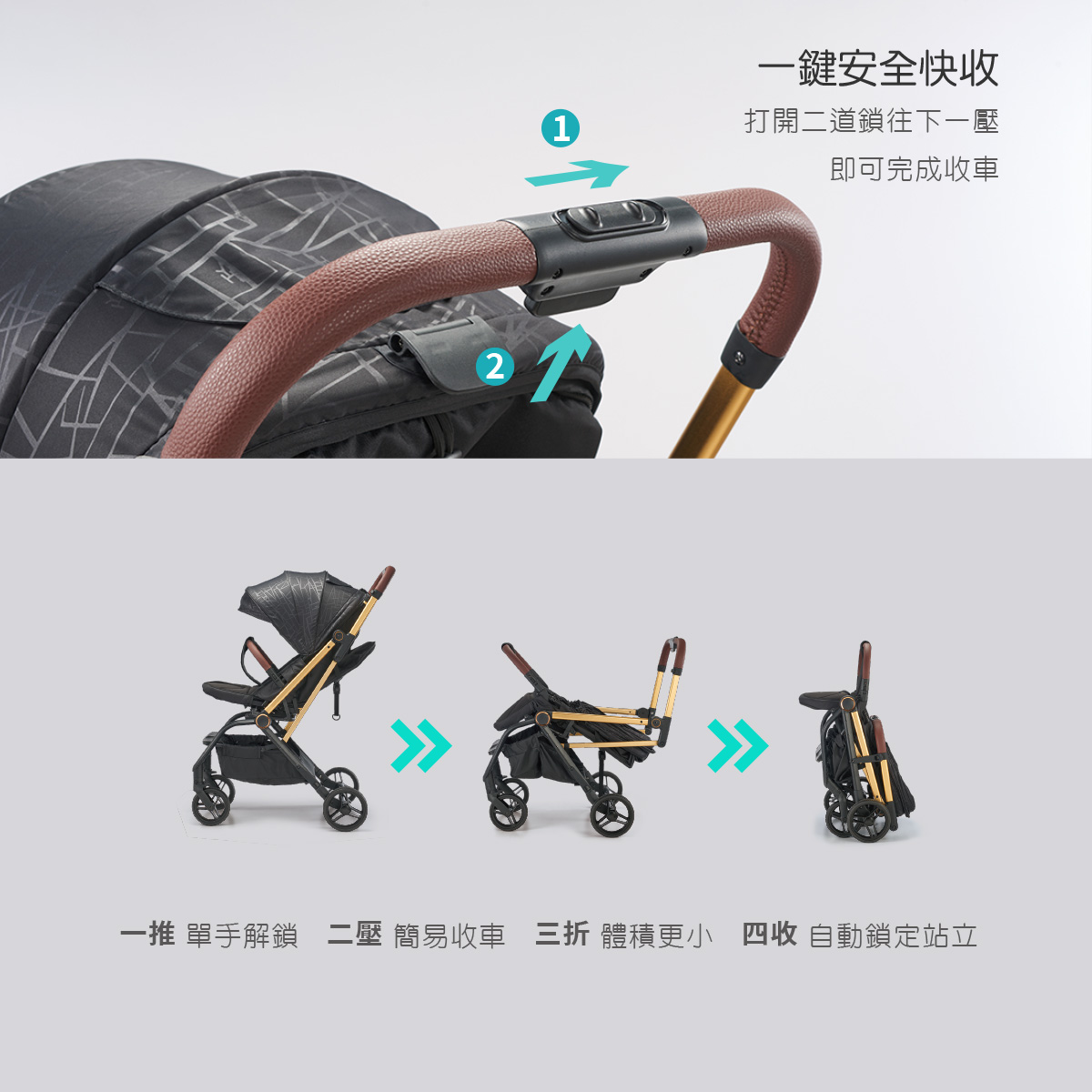 proimages/Tip_Accessories_Series/Baby_Stroller/6045/6045-雙向手推車EDM-5.jpg